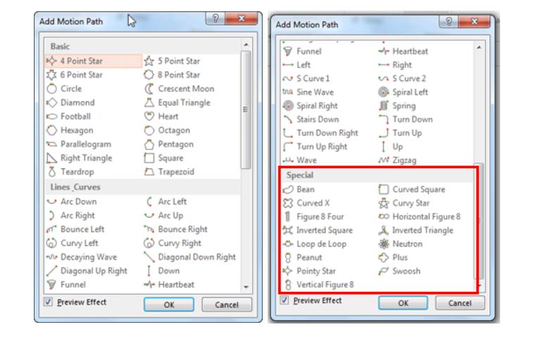 Cách sử dụng các hiệu ứng Transitions và Animations trong PowerPoint